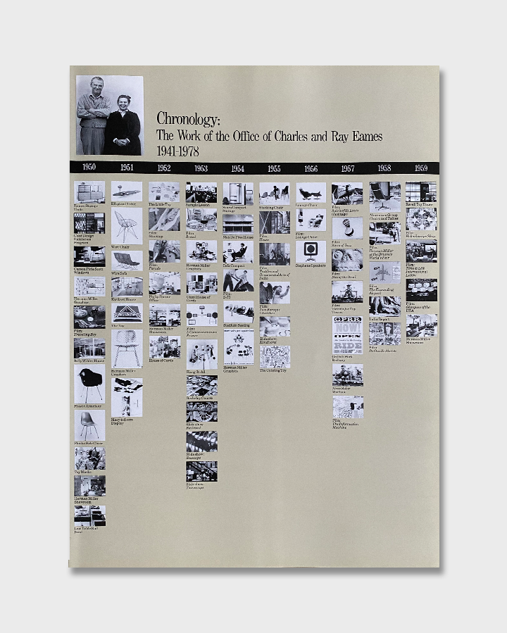 Eames Design: The Works Of The Office Of Charles And Ray Eames (1989)